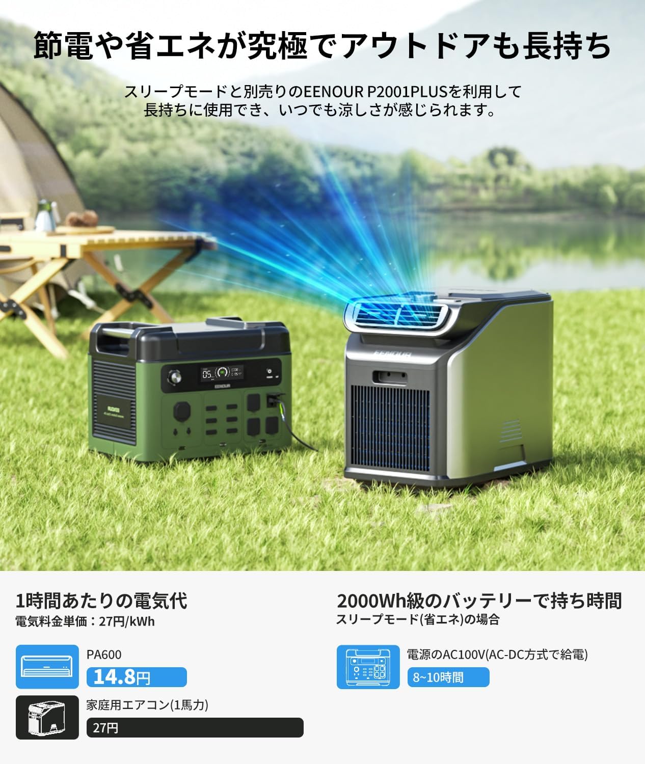 EENOUR ポータブルエアコン PA600 2重換気システム 冷房能力1.758kW